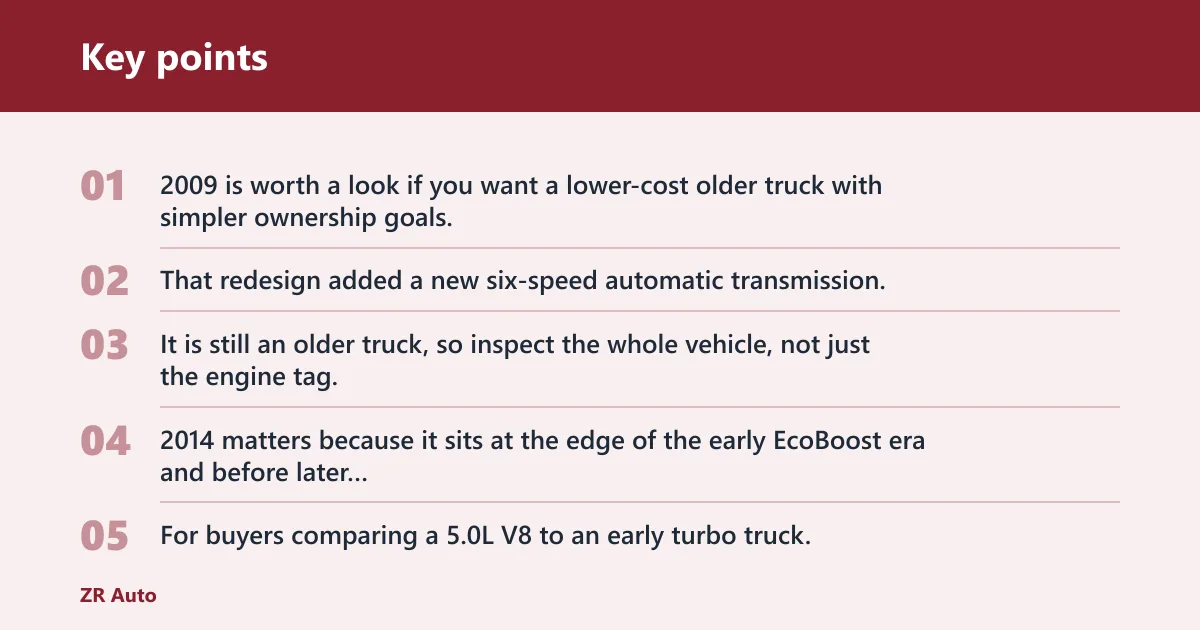 Key points: Best model years and buying windows