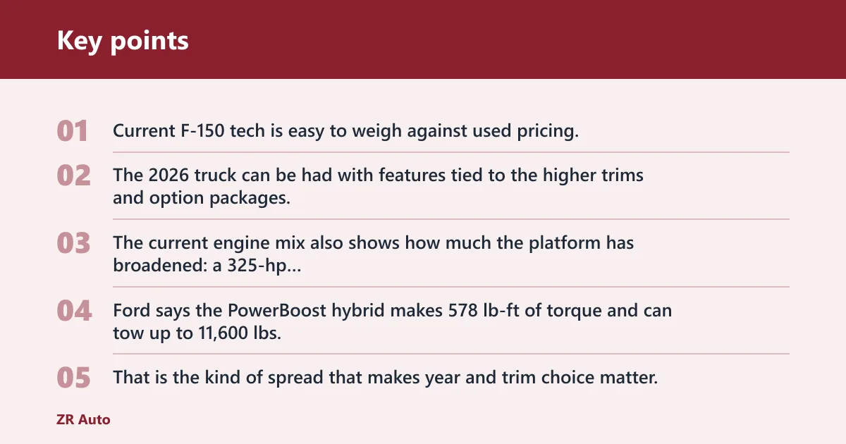 Key points: Which years have the best features?