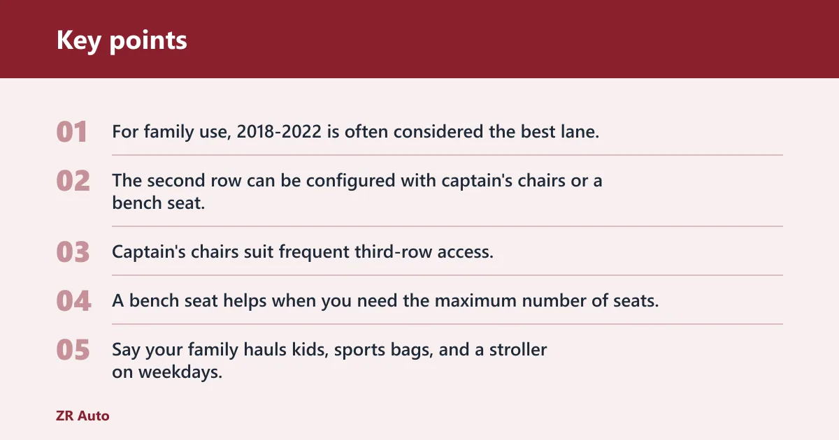 Key points: Which Navigator years should you buy?