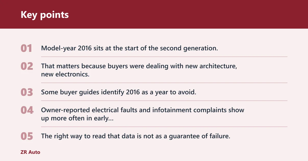 Key points: Why 2016 needs caution