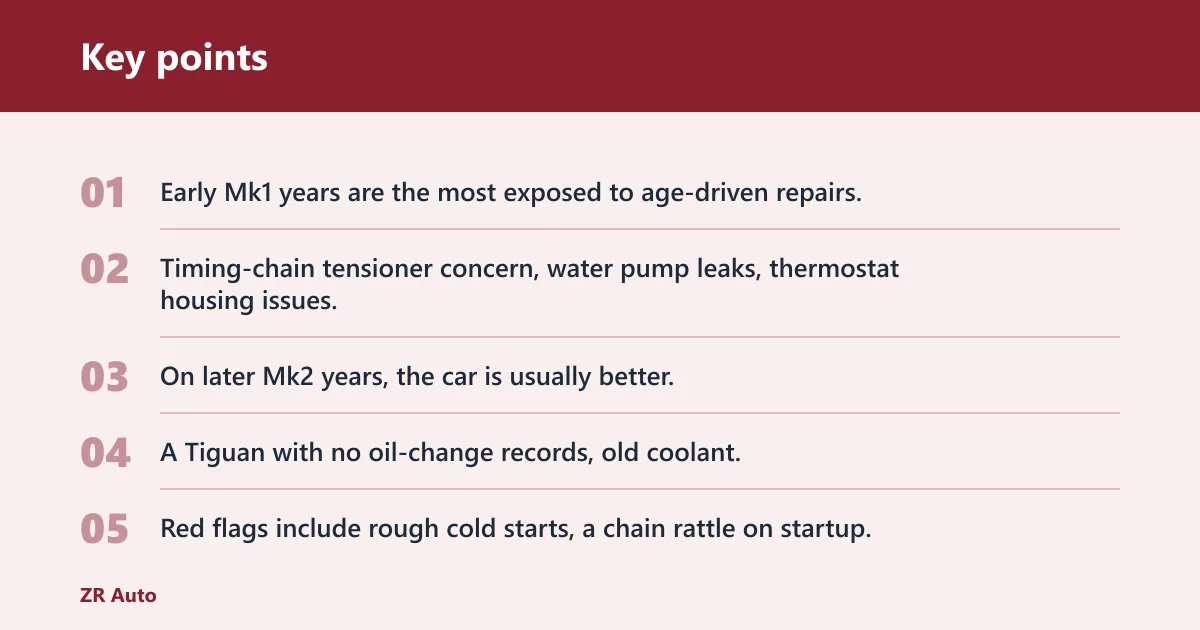 Key points: What Tiguan years should you avoid?