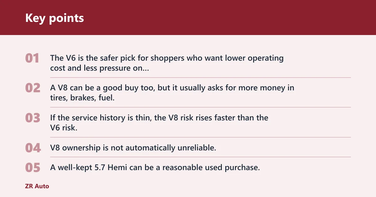 Key points: Engine and trim reliability differences