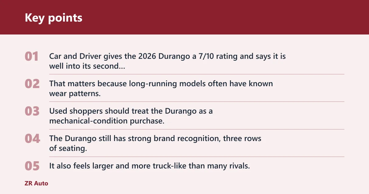 Key points: Is the Dodge Durango reliable used?