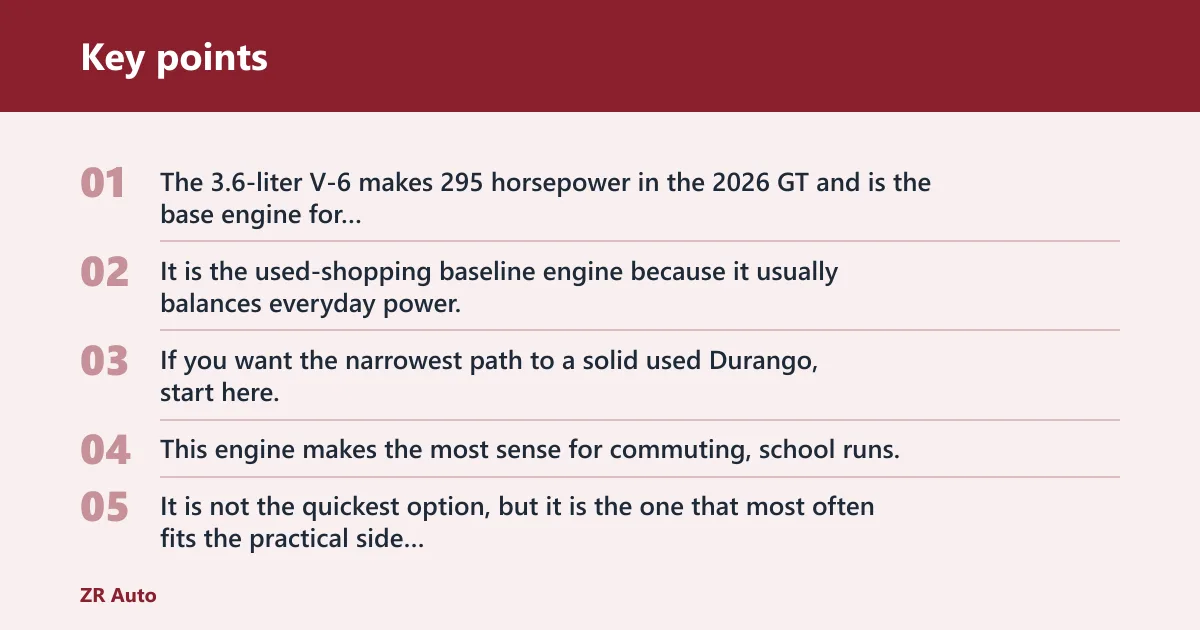Key points: Which Durango engine is safest?
