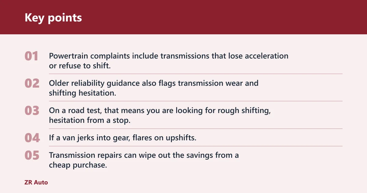 Key points: What problems show up most often?