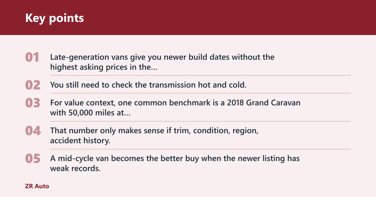 Key points: Which Dodge Grand Caravan years are best to buy?