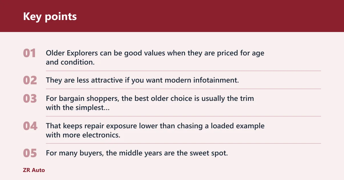 Key points: Which used Explorer years and trims are worth it?