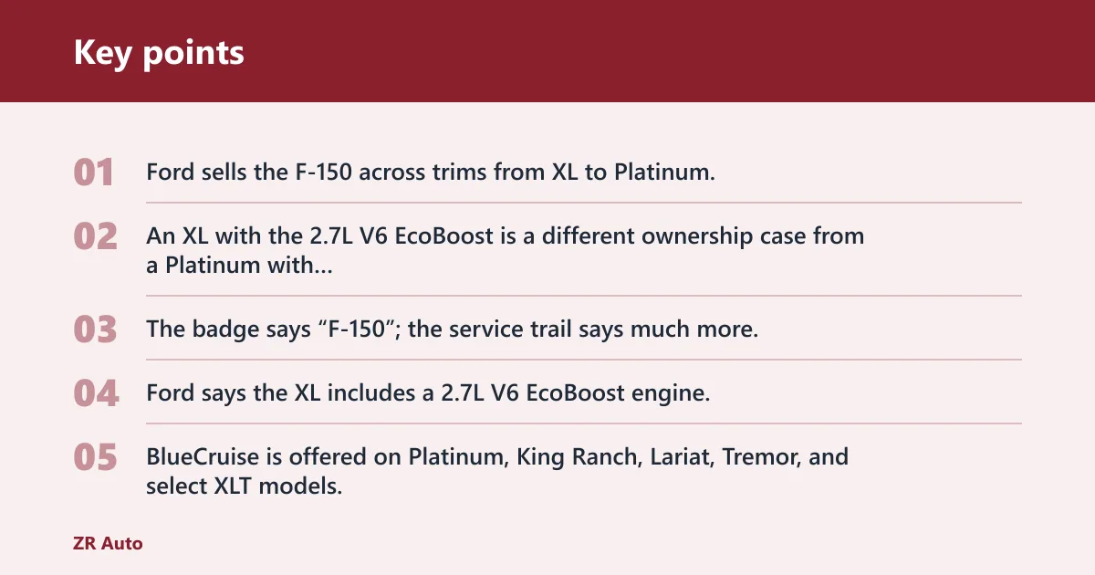 Key points: Is the Ford F-150 reliable?