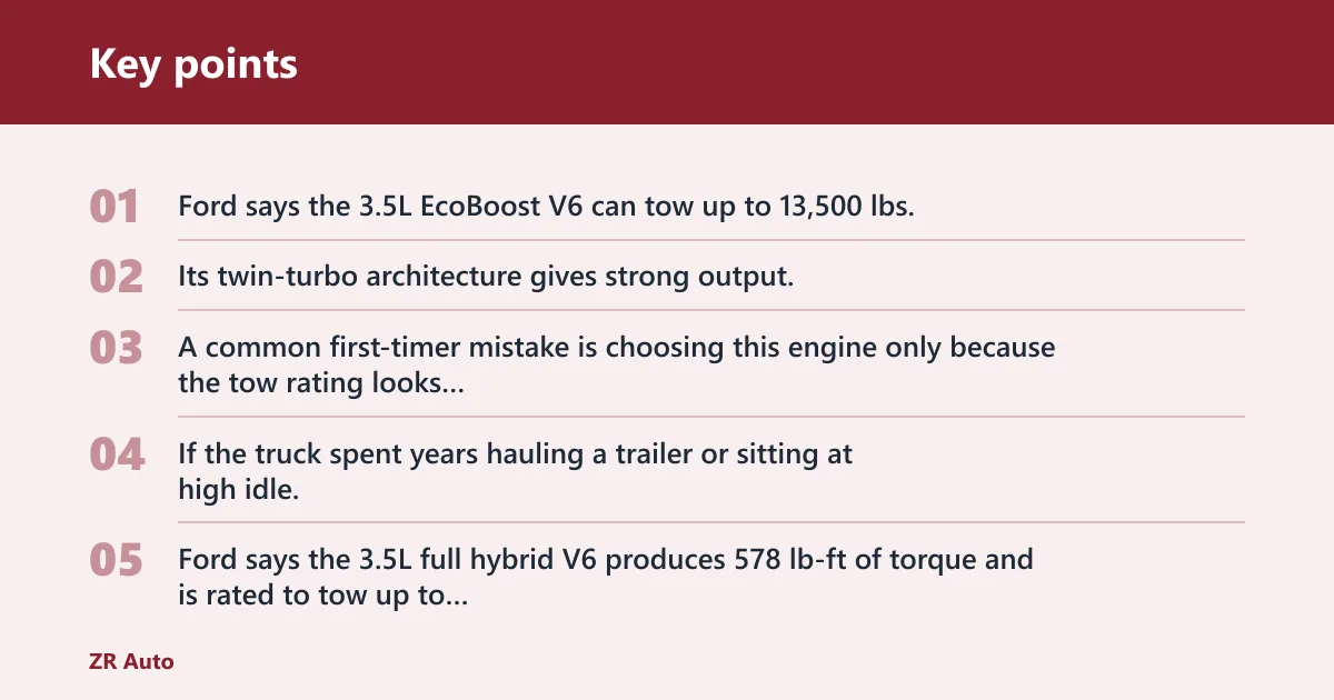 Key points: Which F-150 engines are safest used bets?