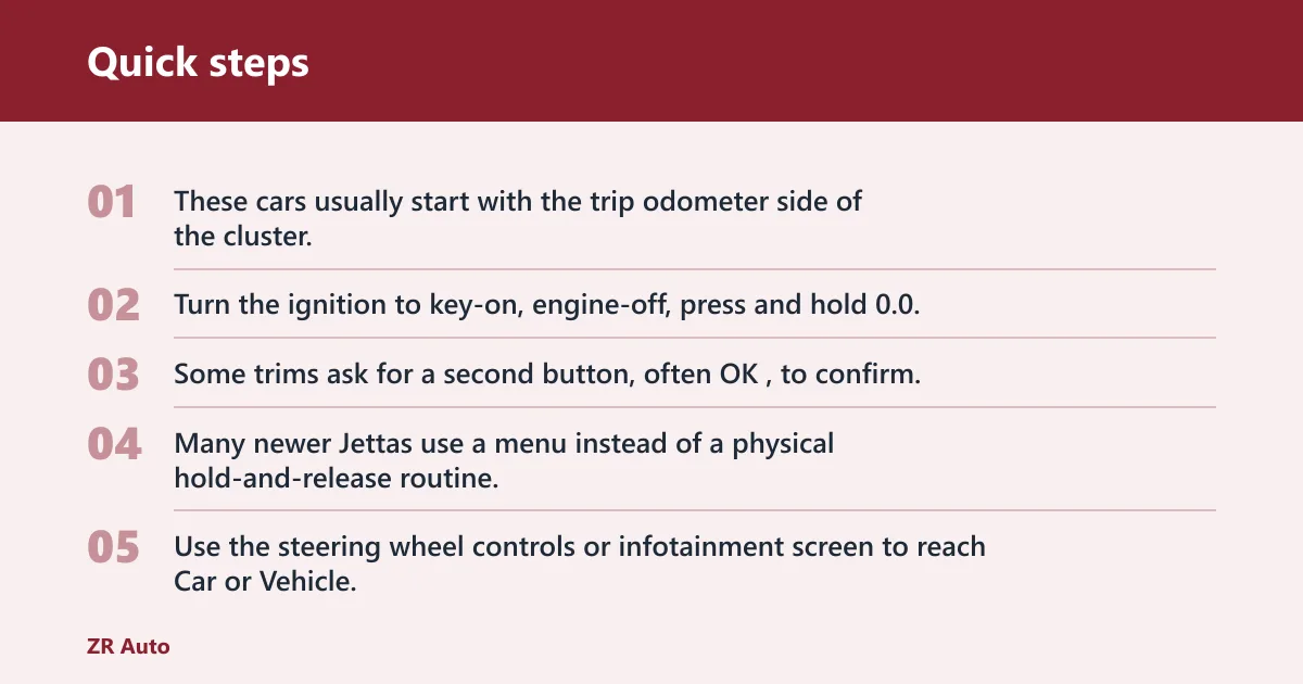 Quick steps: What is the correct reset method for your model year?