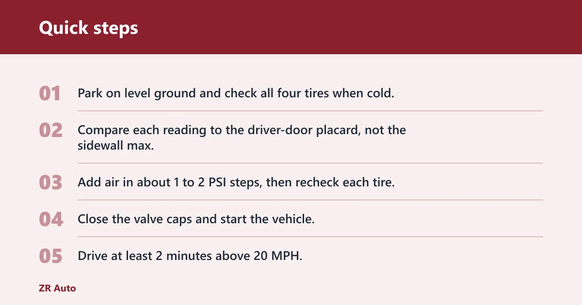 Quick steps: How to clear a low-pressure warning