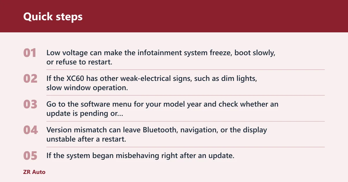 Quick steps: What if the reset does not work?