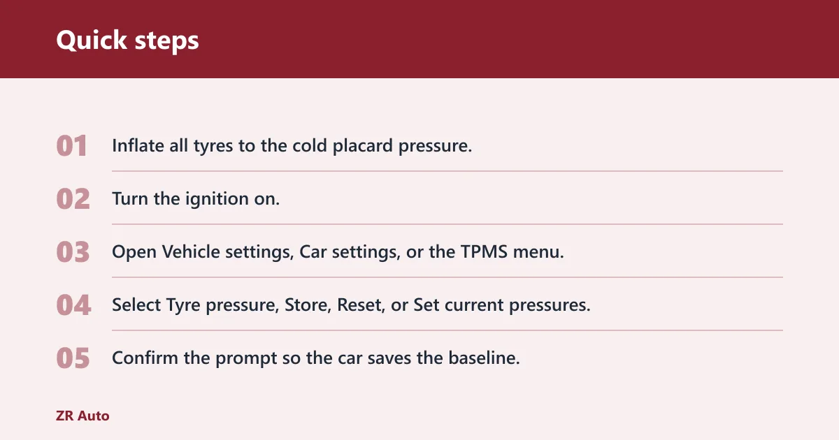 Quick steps: How do you reset tyre pressure on a VW Tiguan?