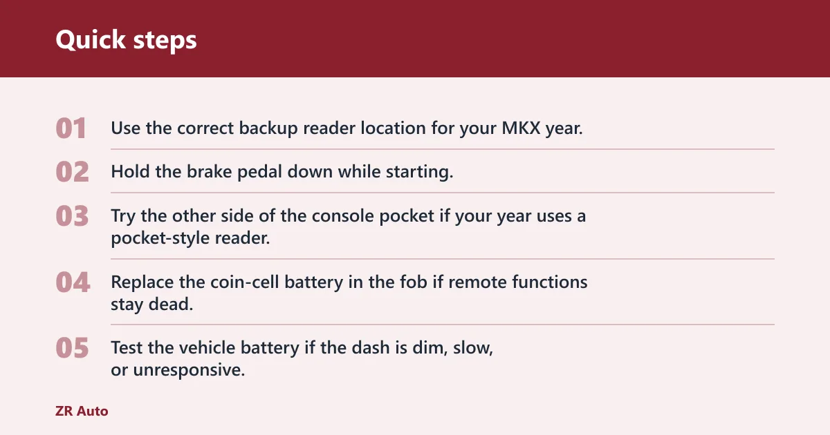 Quick steps: Why the fix sometimes fails