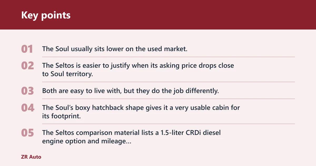 Key points: Kia Soul vs Kia Seltos at a glance