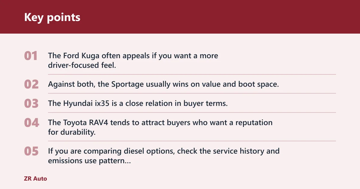 Key points: What is a Kia Sportage comparable to?