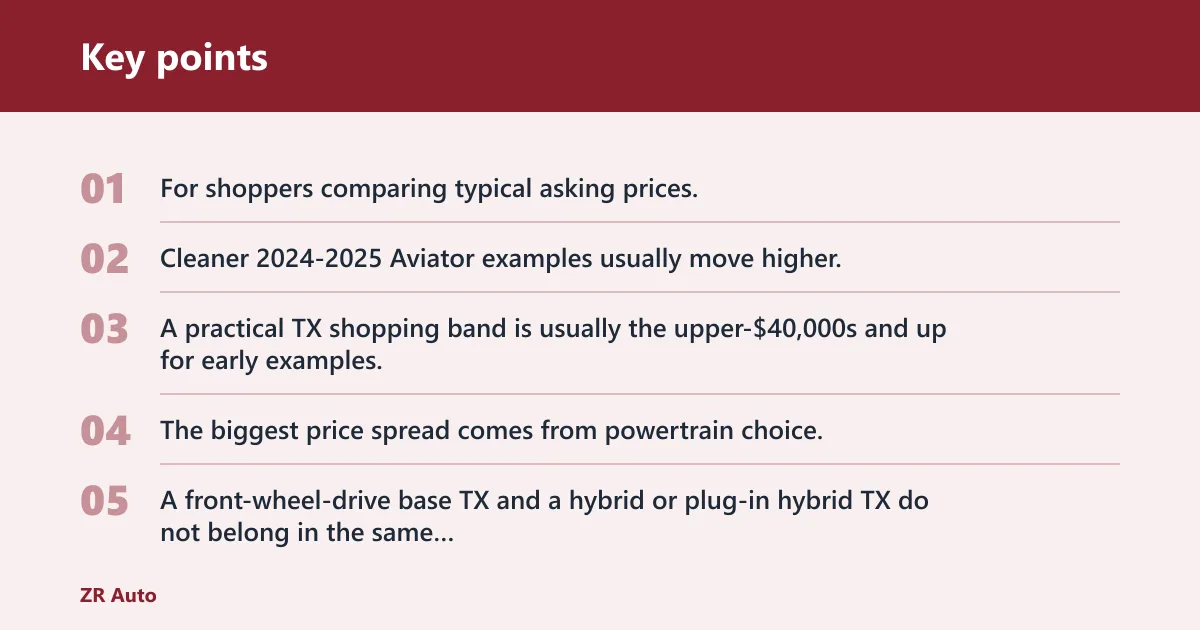 Key points: Price and ownership cost