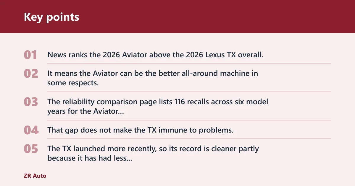 Key points: Reliability and recall picture