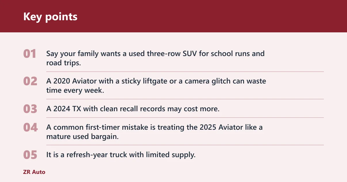 Key points: Used SUV decision matrix