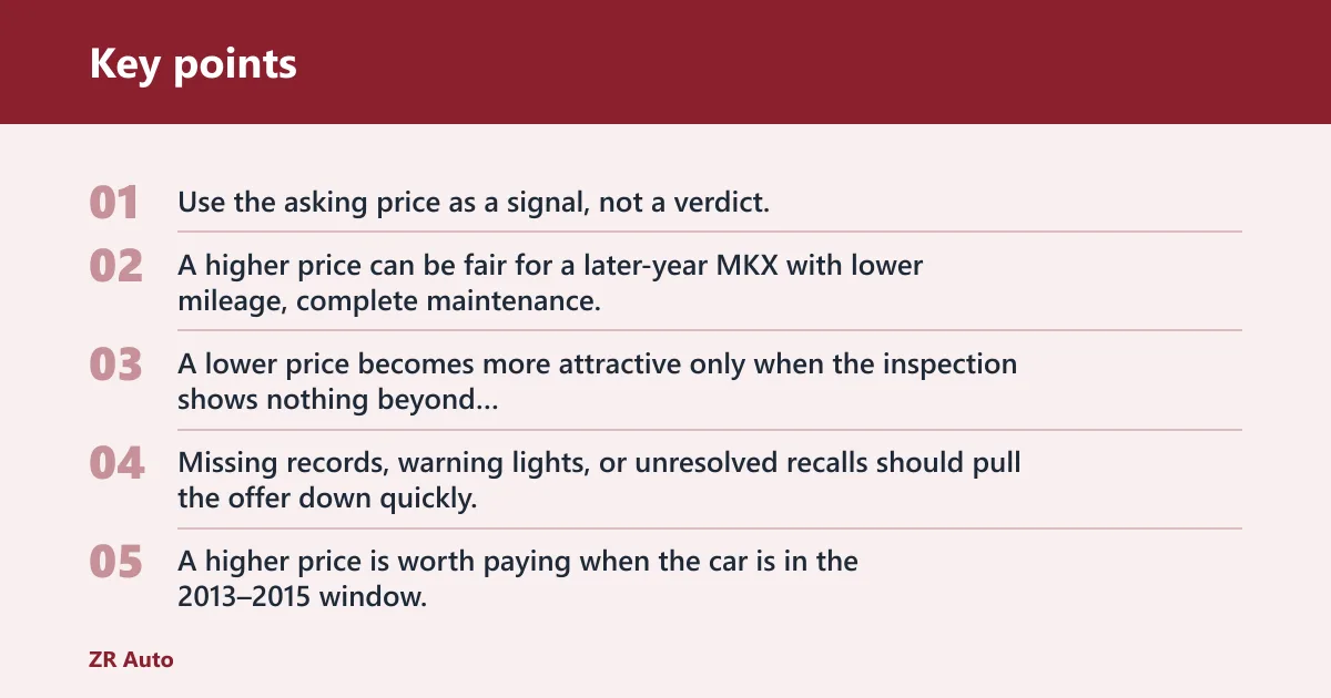 Key points: How much should you pay?
