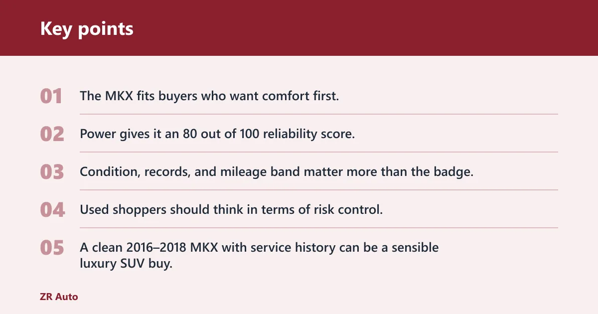 Key points: Lincoln MKX reliability verdict
