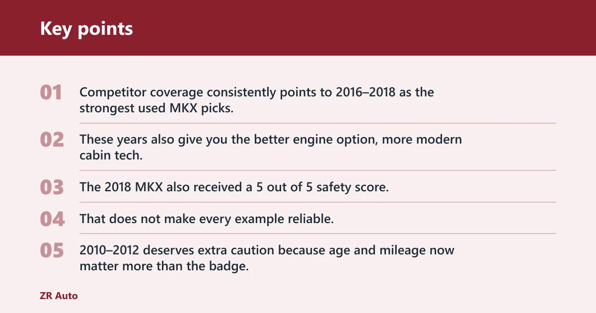 Key points: Which MKX years are safest?