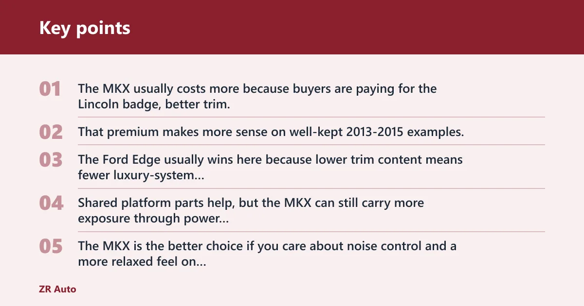 Key points: Lincoln MKX vs Ford Edge in one look