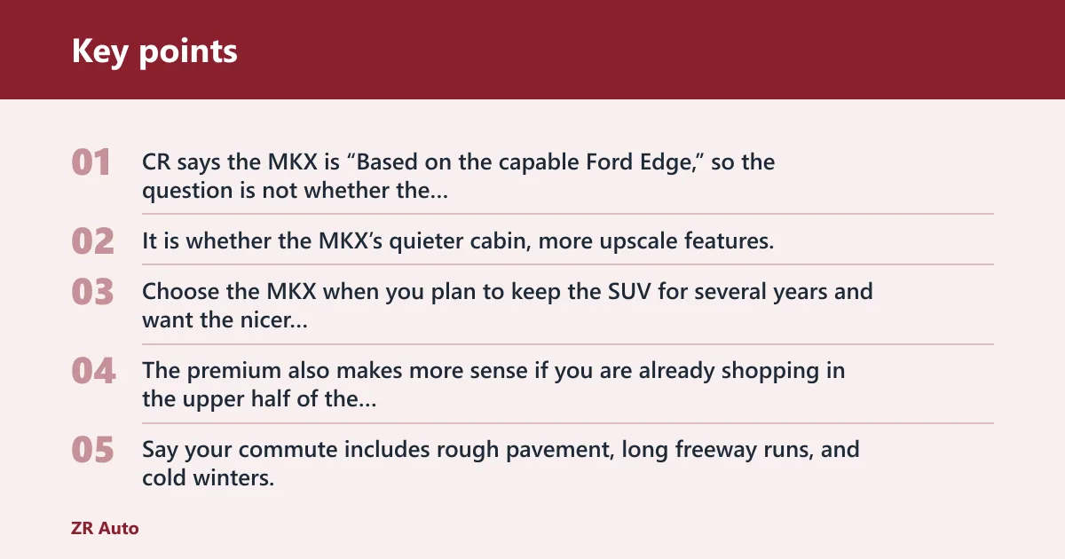 Key points: Is the Lincoln MKX better used?
