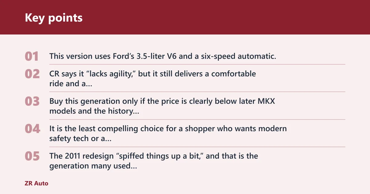 Key points: Lincoln MKX generations and best years