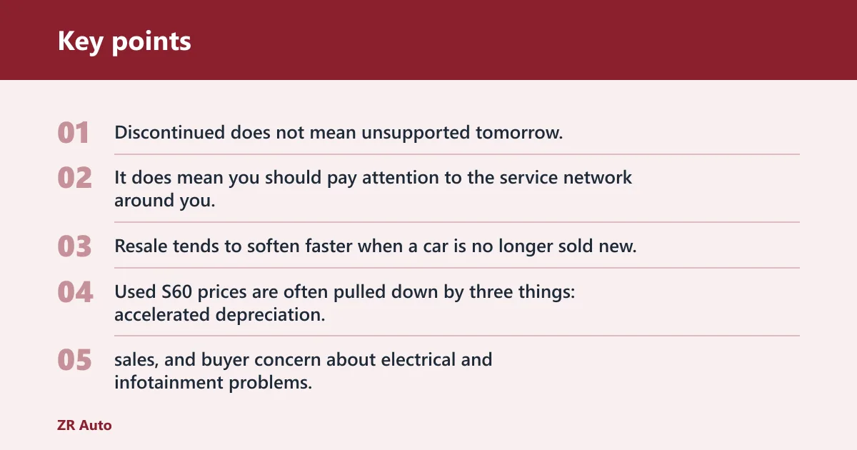 Key points: Why discontinued status matters