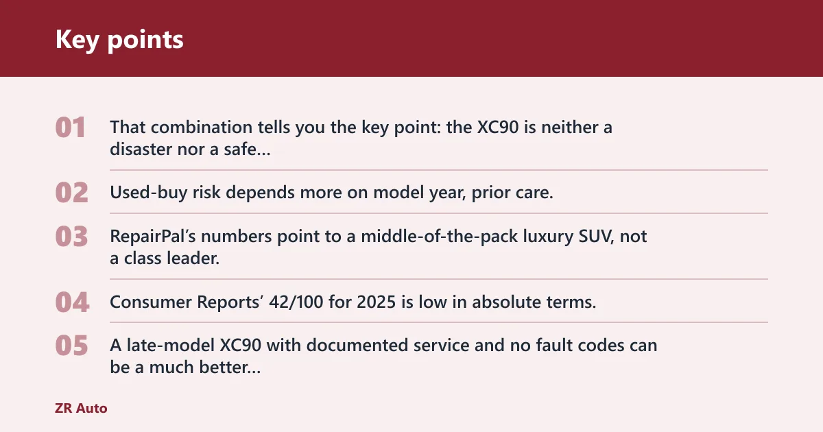 Key points: Is the Volvo XC90 reliable as a used SUV?