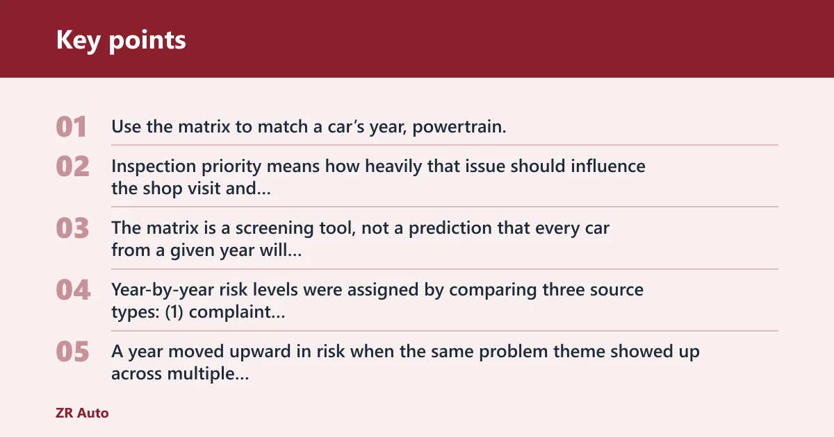 Key points: Jetta risk matrix