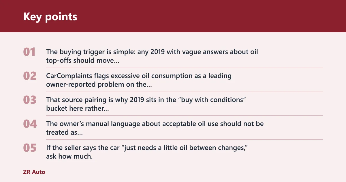 Key points: How serious are the 2019 Jetta oil-consumption and transmission complaints?