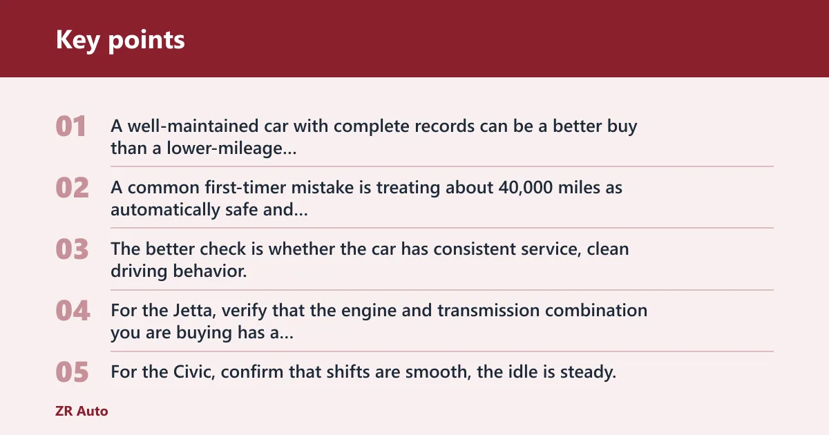 Key points: Jetta and Civic used-buy checklist