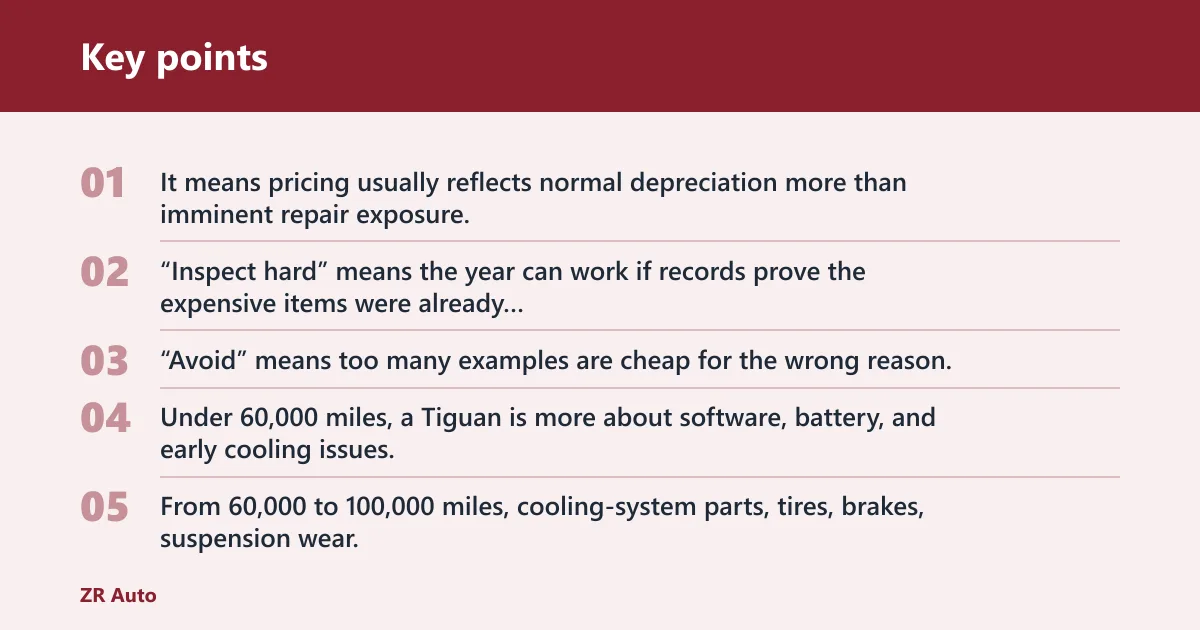 Key points: Tiguan cost matrix