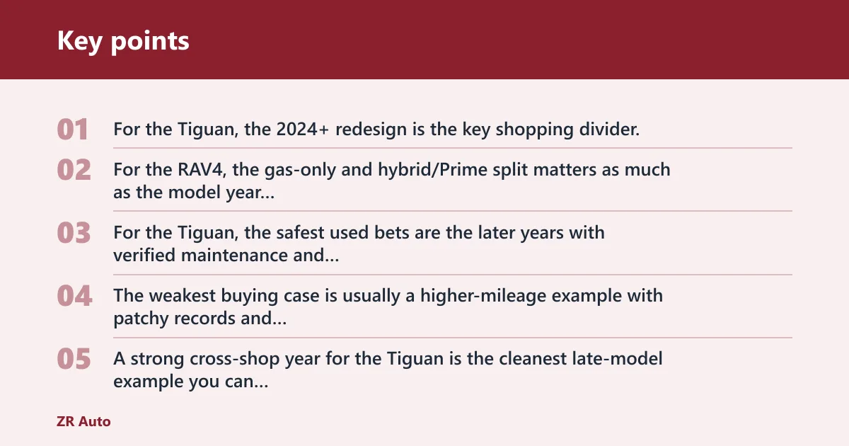 Key points: Which years of Tiguan and RAV4 should I avoid used?