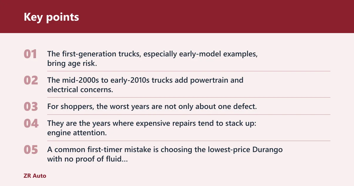 Key points: Which Durango years should you avoid?