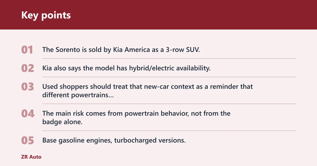 Key points: Which Kia Sorento years should you avoid?