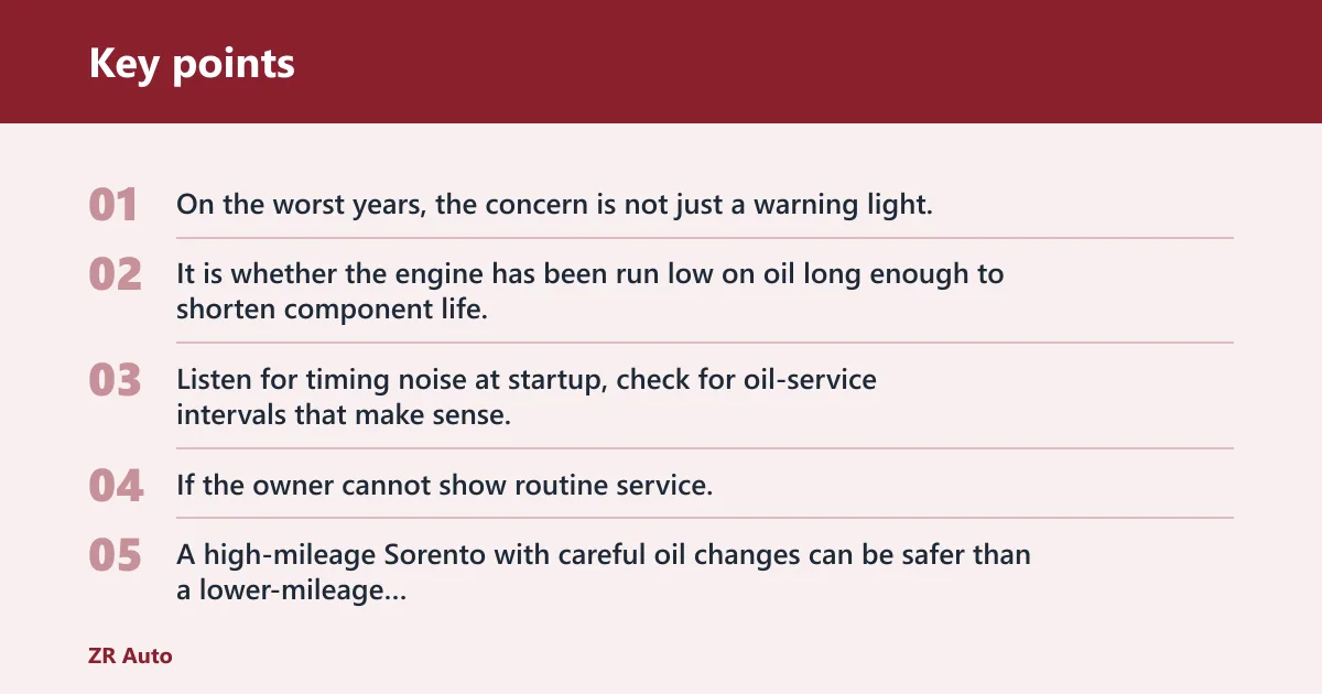 Key points: What makes some Sorento years risky?