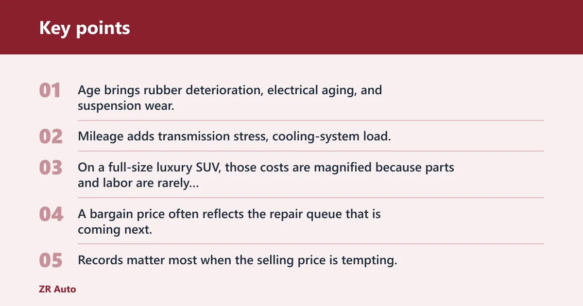 Key points: Are older Navigator models unreliable?