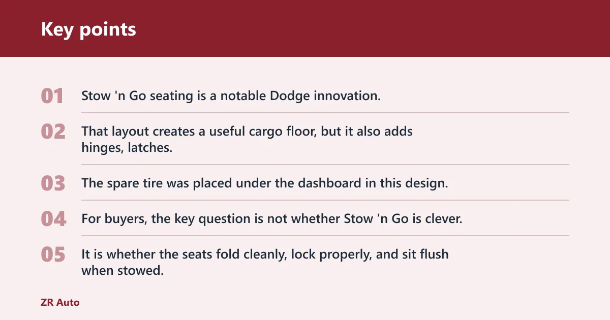 Key points: Grand Caravan problem triage table