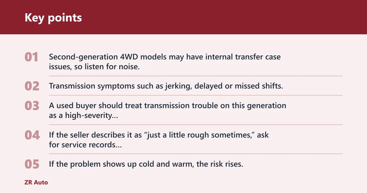 Key points: Second-generation Escape issues