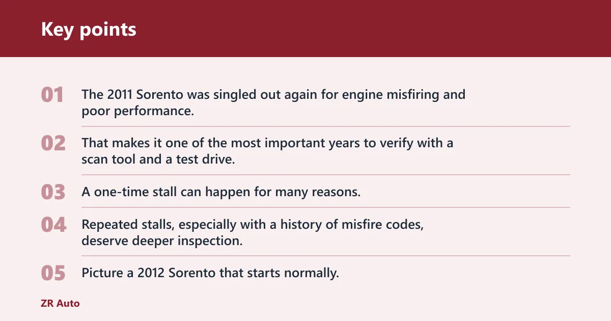 Key points: What causes Sorento stalling and misfires?