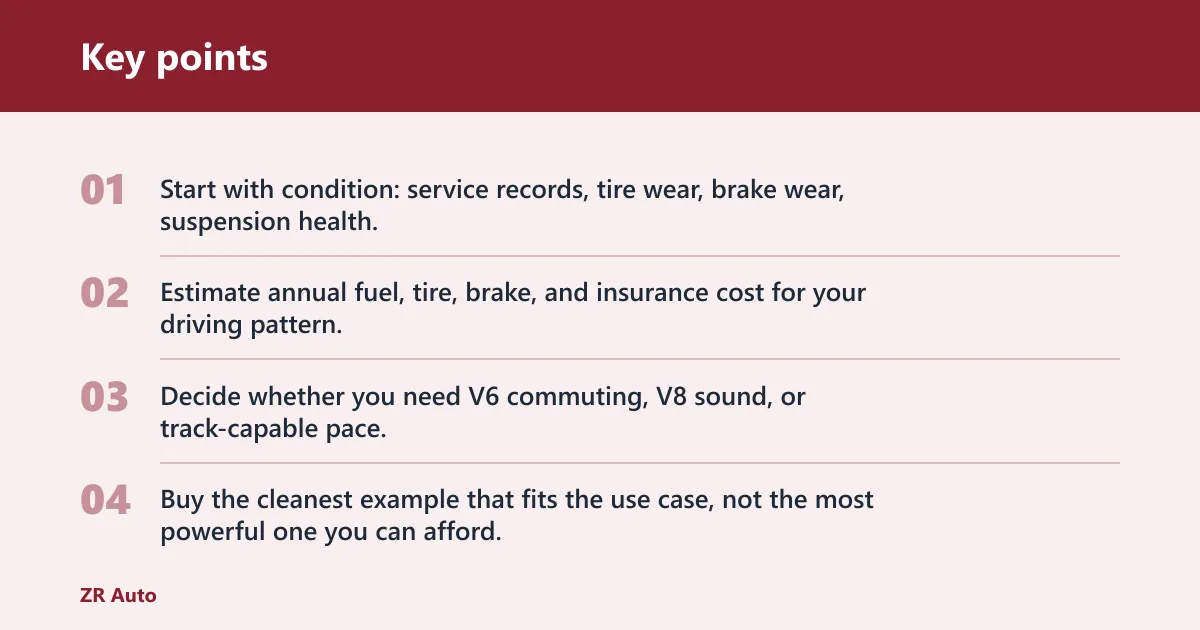 Key points: Charger trim comparison