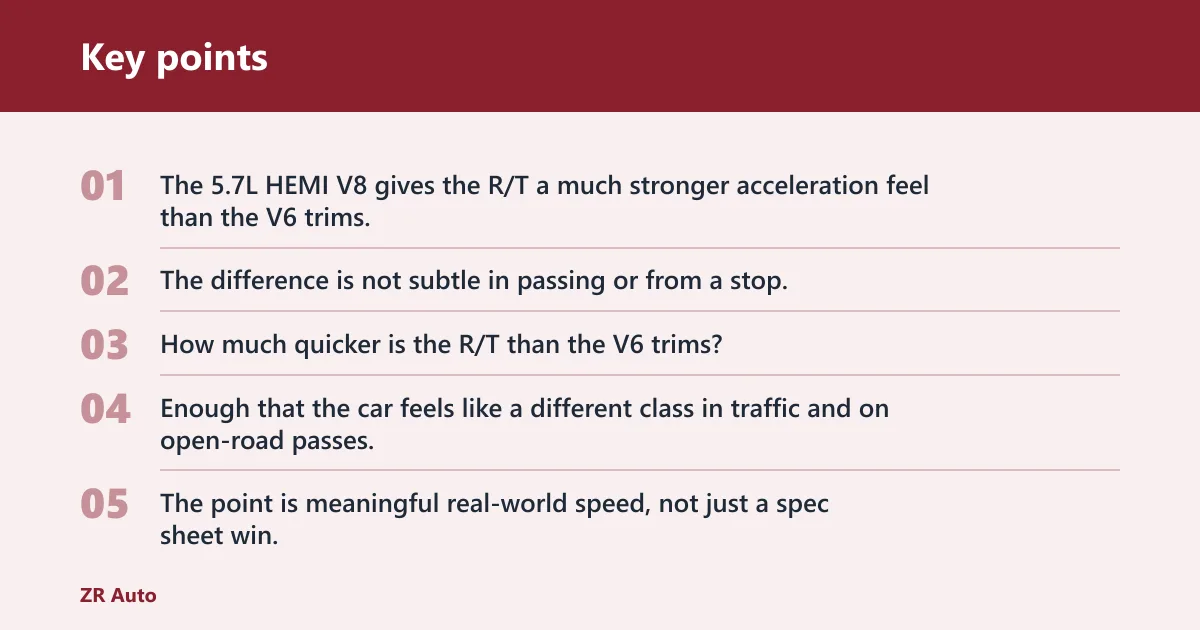 Key points: Is the R/T the sweet spot?