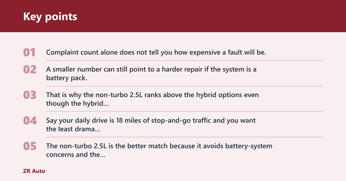 Key points: Sorento engine decision matrix