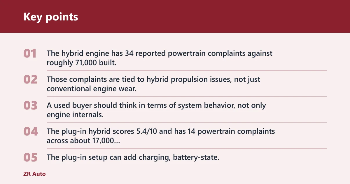 Key points: Is the Sorento hybrid more reliable than the gas engine?