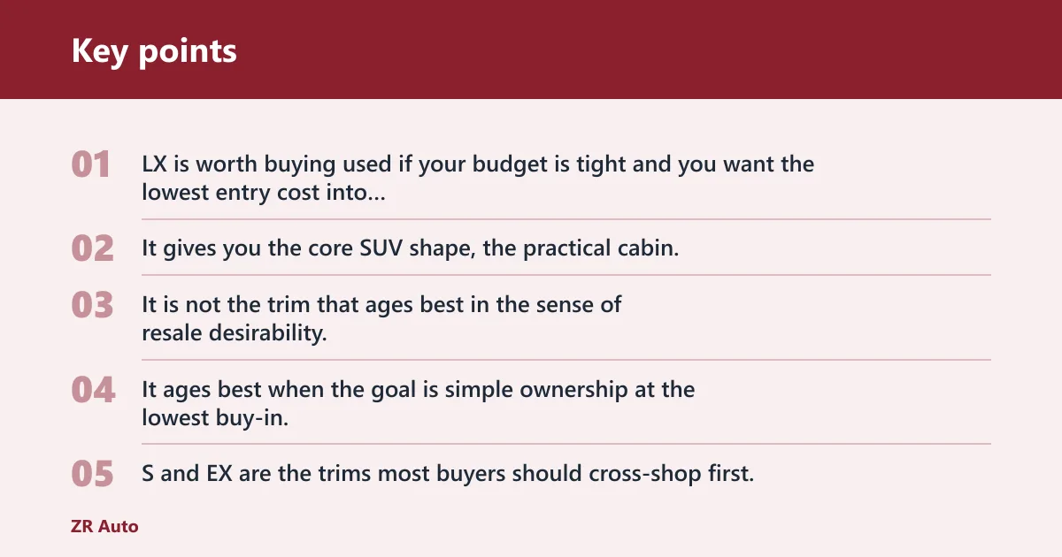 Key points: Which trims are worth buying used?