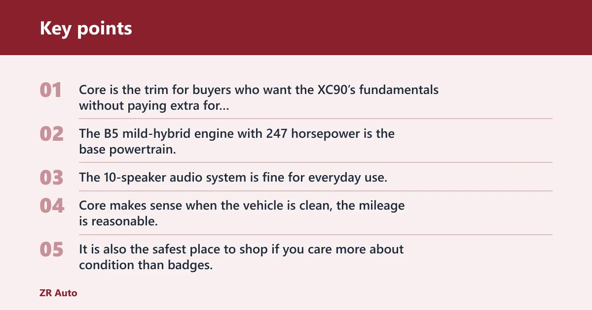 Key points: What each trim gives you