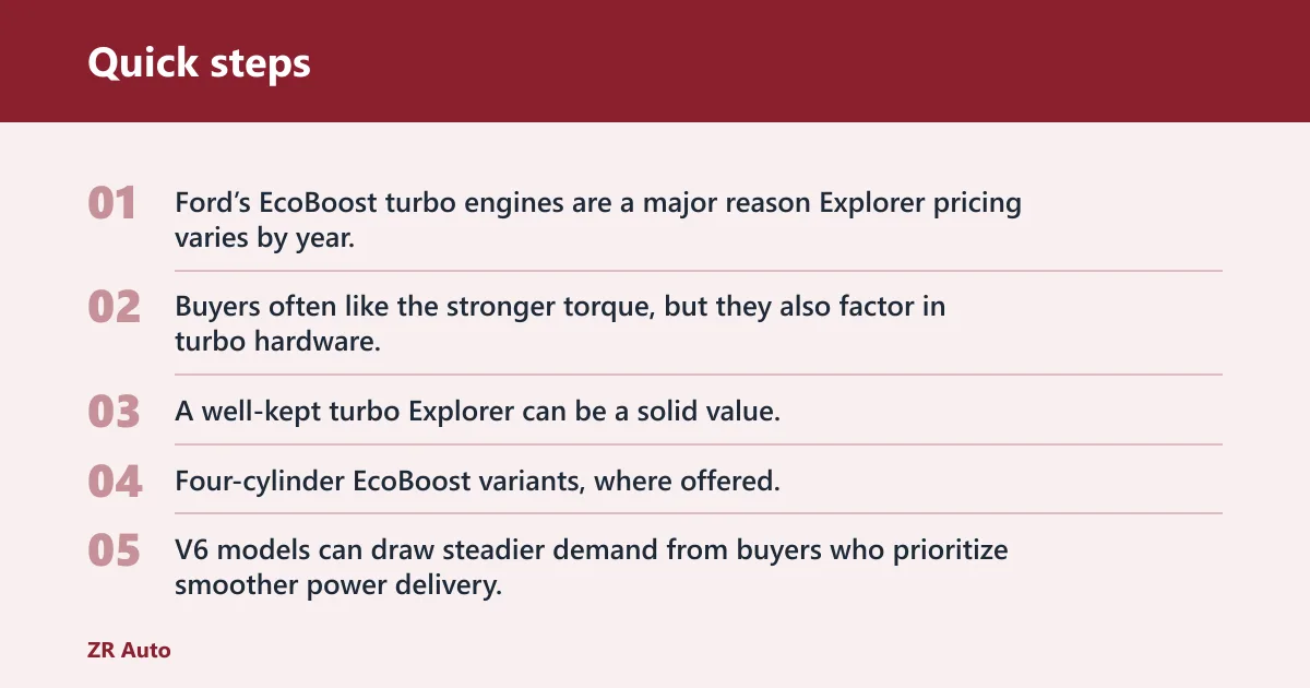 Quick steps: What engine and drivetrain choices change the price?